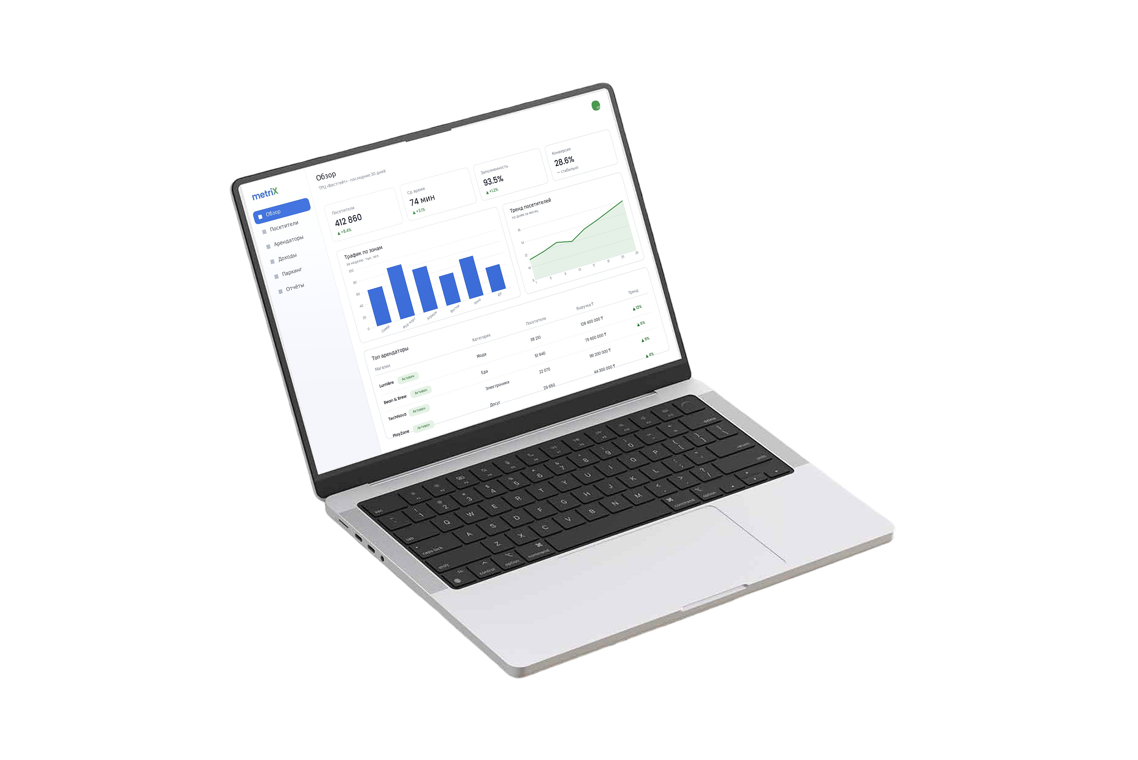 metriX Dashboard